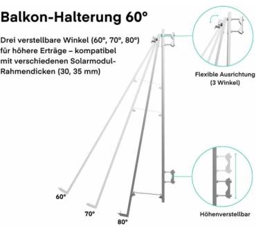 Produktbild Yuma Balcony (820+) mit Neigungswinkel 80-60°