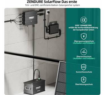 Produktbild Zendure SolarFlow (Hub + AB1000)