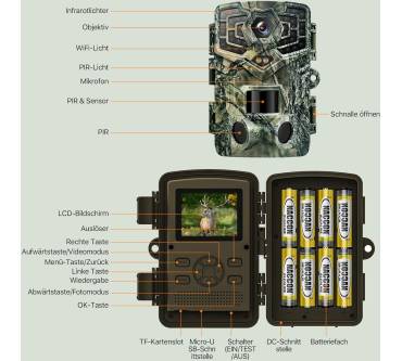 Produktbild EUKI SV-32GW