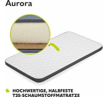 Produktbild Lionelo Aurora