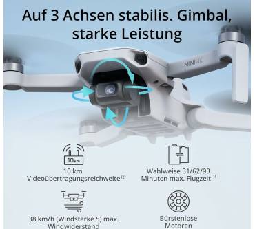 Produktbild DJI Mini 4K