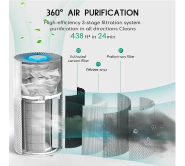 Produktbild Afloia Kilo Air Purifier