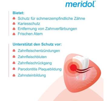 Produktbild Gaba Meridol Rundumpflege Empfindliches Zahnfleisch und Zähne