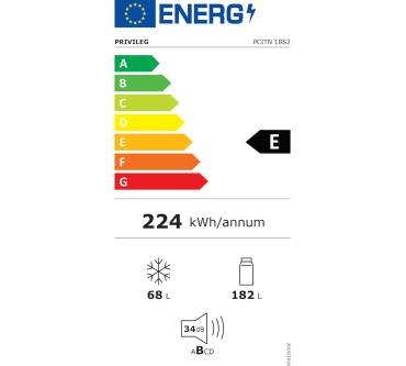 Produktbild Privileg PCITN 18S2
