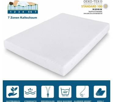 Produktbild Good Nite Memory Foam Matratze