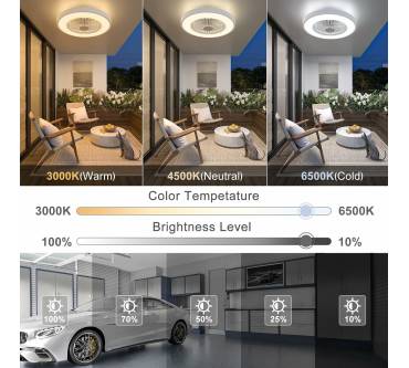 Produktbild Ateroll Deckenventilator mit Licht