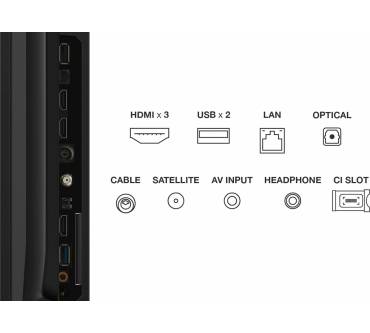 Produktbild TCL 50V6B