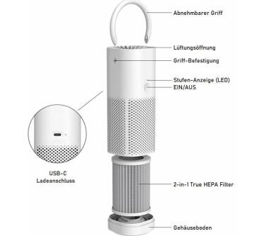 Produktbild Souccess Portabler Luftreiniger 7000