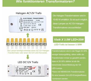 Produktbild Wenscha G4 12V LED Lampe Warmweiß 3000K