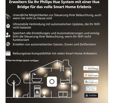 Produktbild Philips Hue White Ambiance GU10