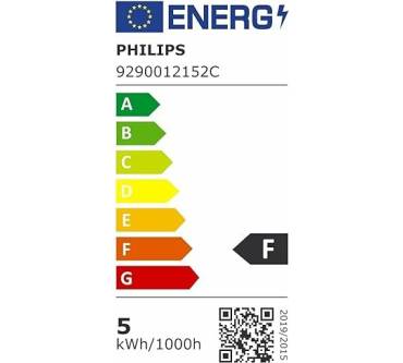 Produktbild Philips LED Classic GU10 4,6 W Warmweiß