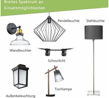 Produktbild Wenscha E14 Kerze C35 LED Lampe Warmweiß 2700K