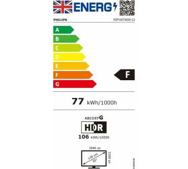 Produktbild Philips 55PUS7609