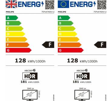 Produktbild Philips 75PUS7609