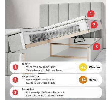 Produktbild Motivena Nero Chesterfield Boxspringbett