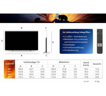 Produktbild Philips 65OLED759