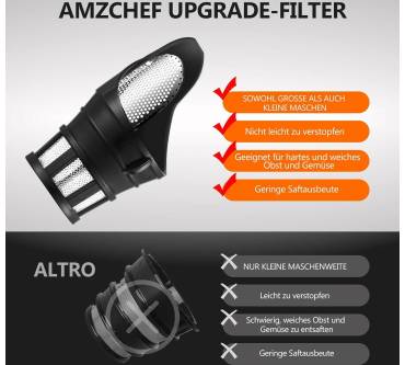 Produktbild amzchef ZM1517