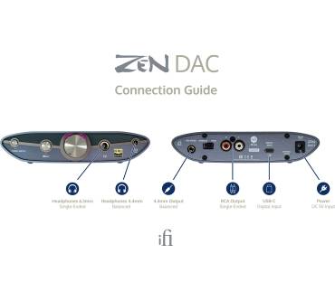 Produktbild iFi audio Zen DAC 3