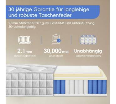 Produktbild Tedrills 7-Zonen-Taschenfederkernmatratze