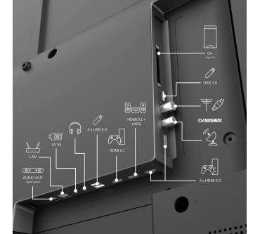 Produktbild Thomson 50QG5C14