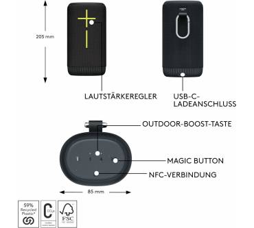 Produktbild Ultimate Ears Everboom