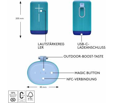 Produktbild Ultimate Ears Everboom