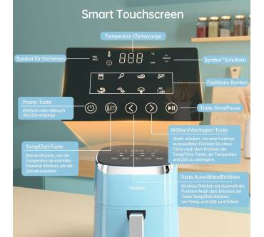 Produktbild Fabuletta Heißluftfritteuse 4L