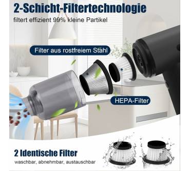 Produktbild Agarele Schnurloser Handstaubsauger (ZX-106-ZY)