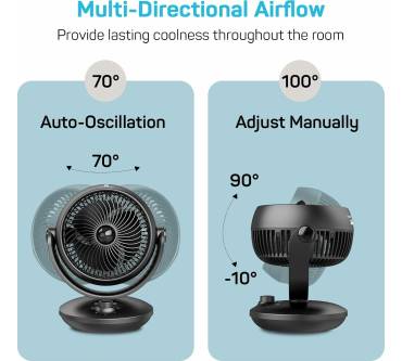 Produktbild Dr. Prepare Tischventilator