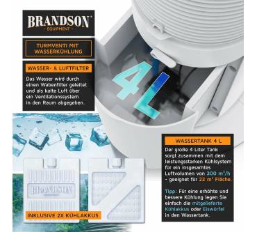 Produktbild Brandson Luftkühler 55W