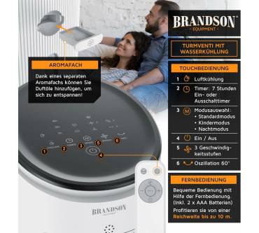 Produktbild Brandson Luftkühler 55W