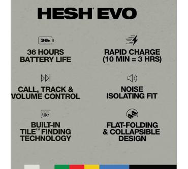 Produktbild Skullcandy Hesh Evo