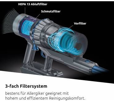 Produktbild TechniSat Technimax AS7