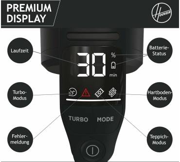 Produktbild Hoover HFX10 Home (HFX10H)