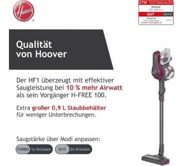 Produktbild Hoover HF1 Pet (HF110P)