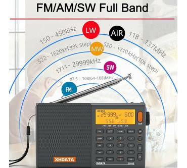 Produktbild XHDATA D-808