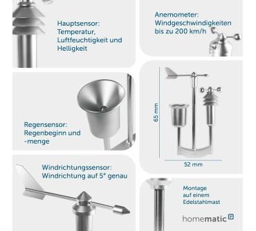 Produktbild HomeMatic IP Wettersensor Pro