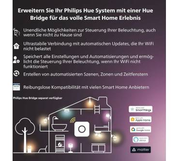 Produktbild Philips Hue White and Color Ambiance GU10 LED Spots