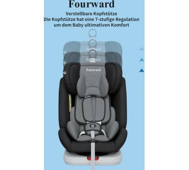 Produktbild Fourward Baby Autositz 360° drehbar