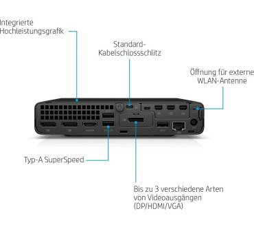 Produktbild HP Elite Mini 800 G9