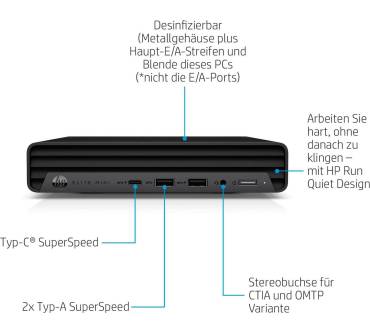 Produktbild HP Elite Mini 800 G9