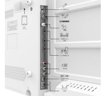 Produktbild Thomson 24HA2S13C