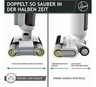 Produktbild Hoover HW5