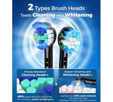 Produktbild Teetheory Rotating Electric Toothbrush