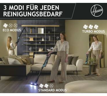 Produktbild Hoover HF2 Pet (HF201P)