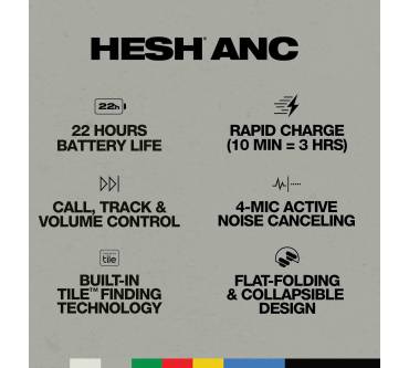 Produktbild Skullcandy Hesh ANC