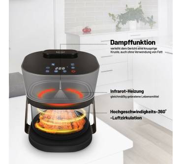 Produktbild Lauben Glass&Steam Air Fryer 4500BG