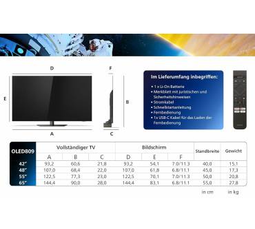 Produktbild Philips 65OLED809