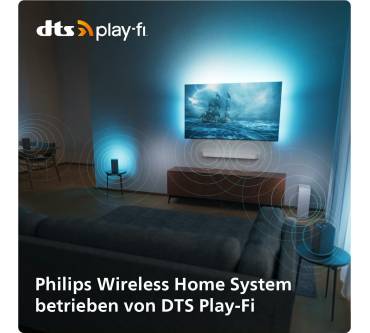 Produktbild Philips 65OLED809