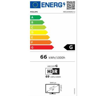 Produktbild Philips 48OLED809